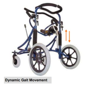 Meywalk 2000 Gait Trainer